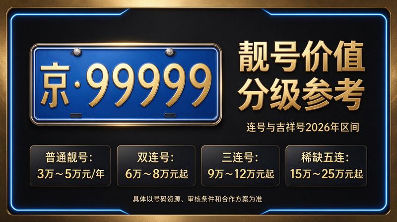北京京牌租赁服务大厅环境展示